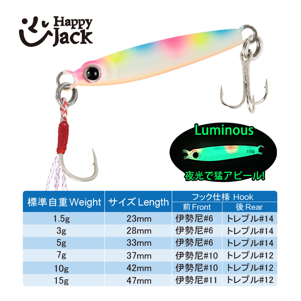 HappyJack Nuove Esche da Pesca - Fishing Lure Spoon recensione e prezzo