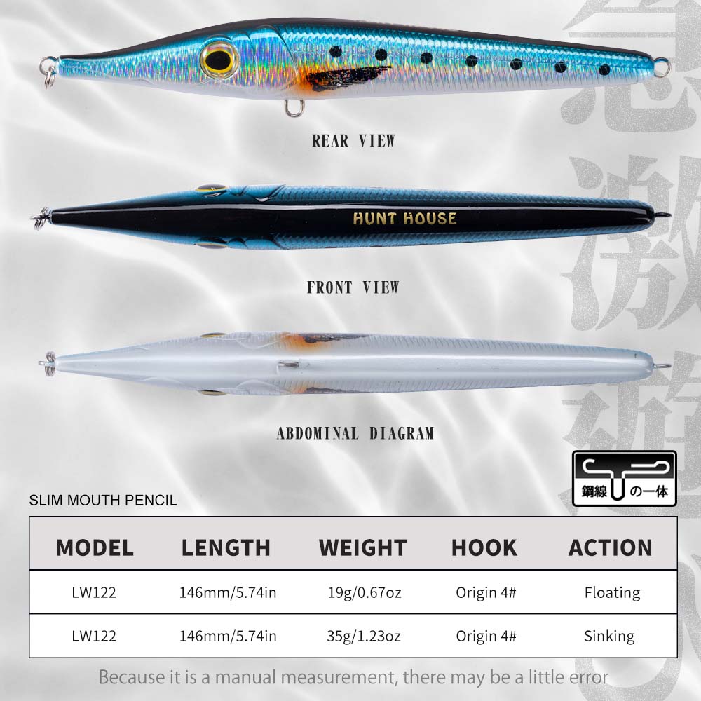 Hunthouse 146mm19/35g Esca a f - Fishing Lure Buzzbait recensione e prezzo