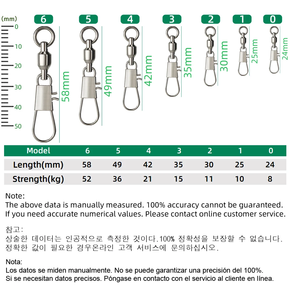 DNDYUJU 50 pezzi Girelle da Pe - Fishing Lure Accessories recensione e prezzo